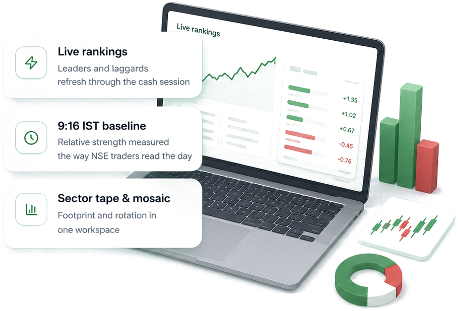 Orderbook Analysis workspace preview