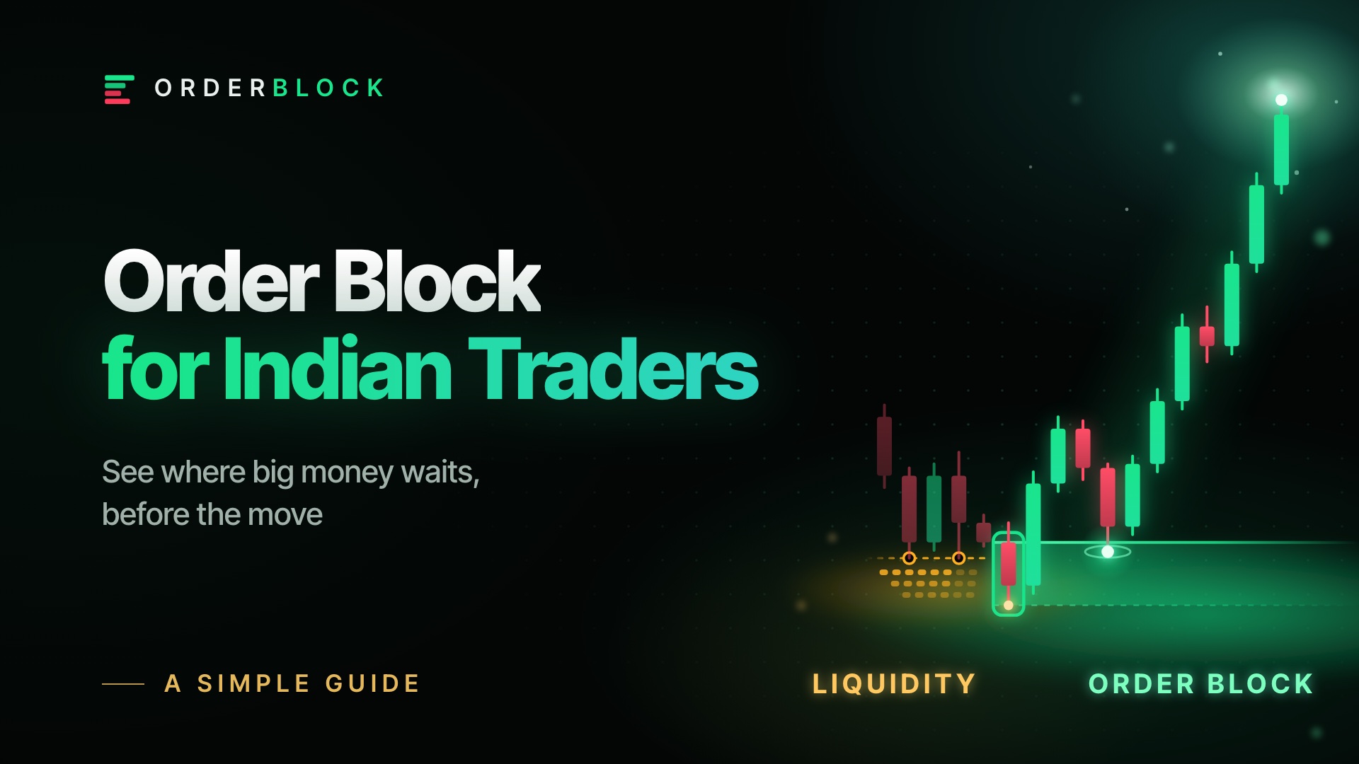 Order Block For Indian Traders