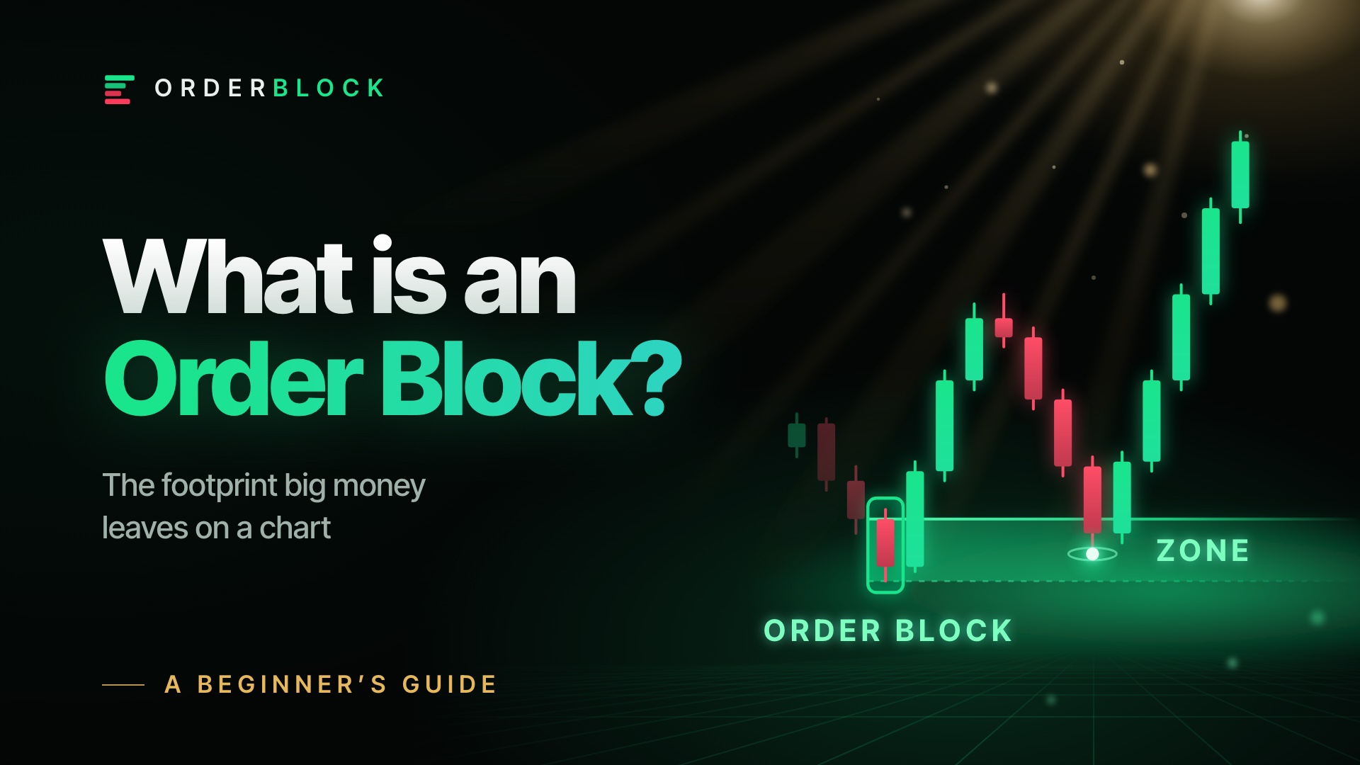 What is an order block?