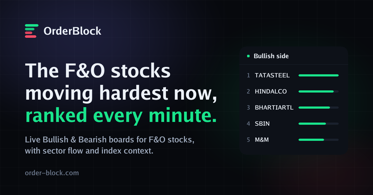 Updates: what's new in OrderBlock